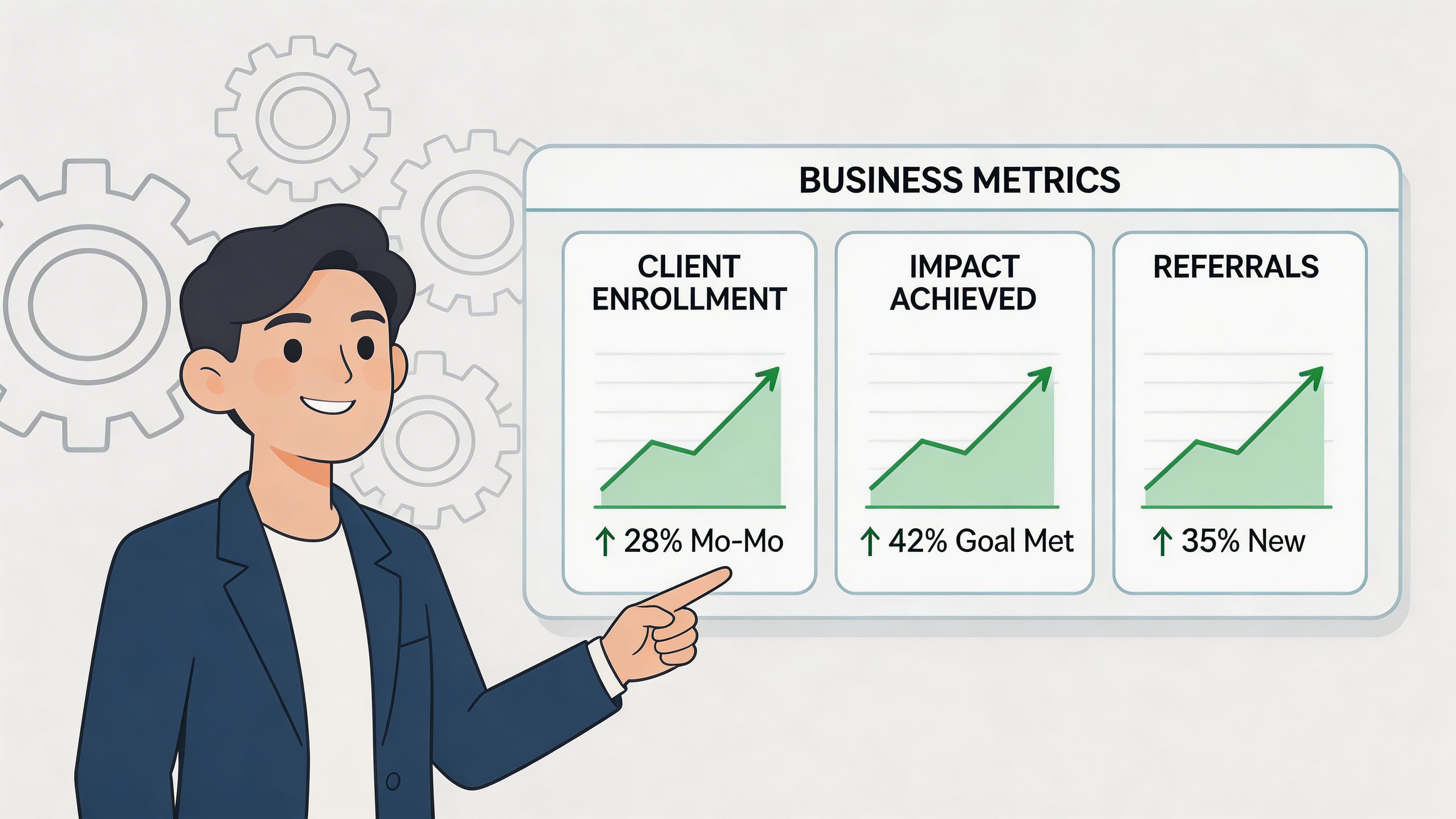 A professional man pointing at a chart display showing growth in business metrics, enrollment, impact, and referrals.